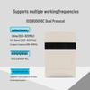 Industrial UHF Desktop RFID Reader/Writer with Network & WiFi Capability for UHF 6C Card Issuing and Writing.