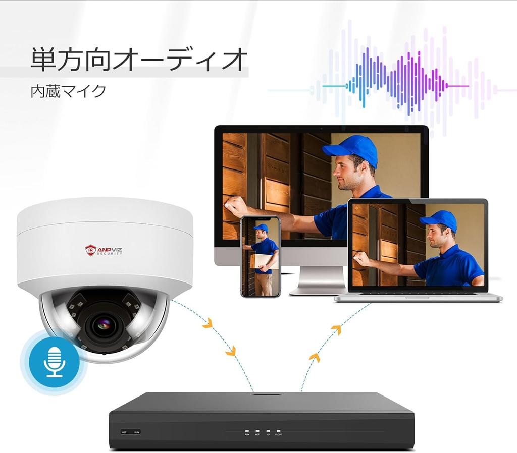 Anpviz Security 4 Million Image PoE Power Wide Angle Night Visibility Distance 30 Email Night Infrared Night IP66 Waterproof and For Surveillance PTZ