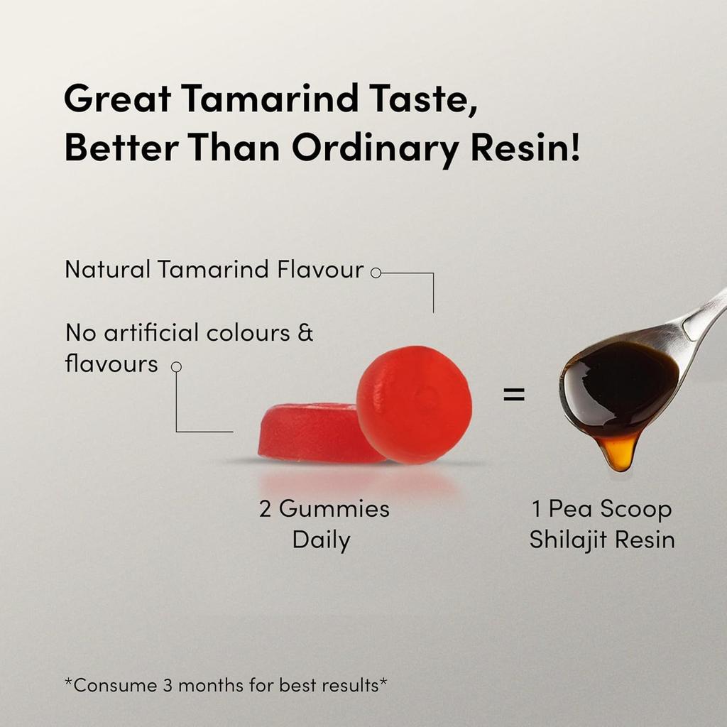 Man Matters Чистый гималайский мумиё/шиладжит в форме жевательных конфет с 75% фульвовой кислотой и KSM 66 ашвагандой