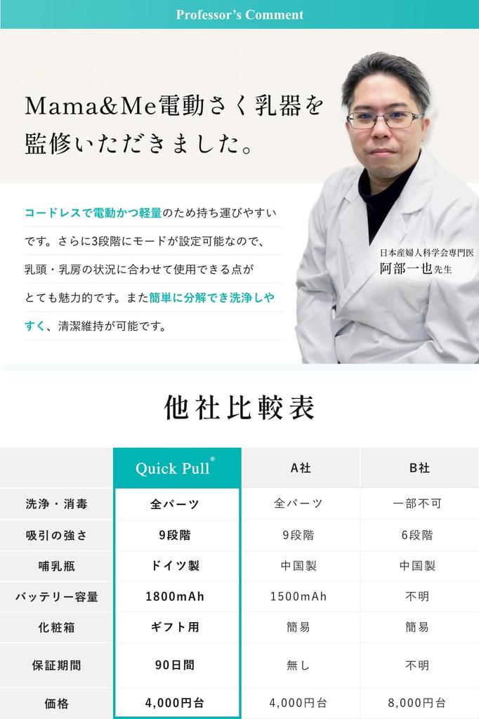 By an Obstetrician and Modes X 9 Levels of Parts Sterilized X Breast Pump Electric Electric Breast Pump Breast Pump Lightweight 286g X Portable Design