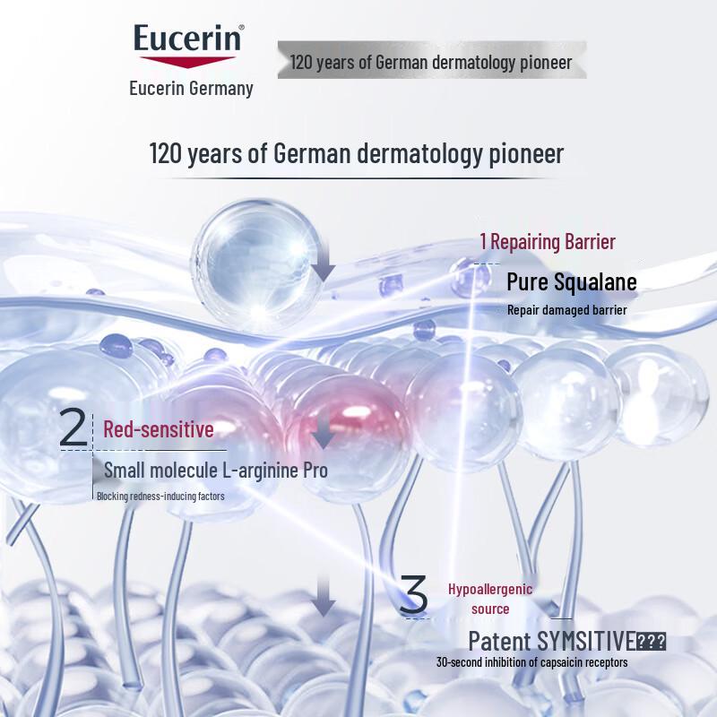 Eucerin Soothing Cream