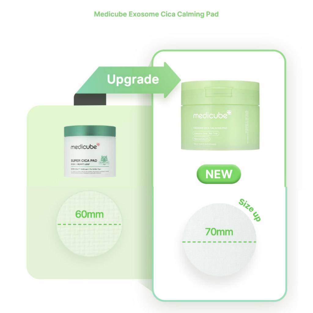 Medicube SUPER CICA PAD 70sheets