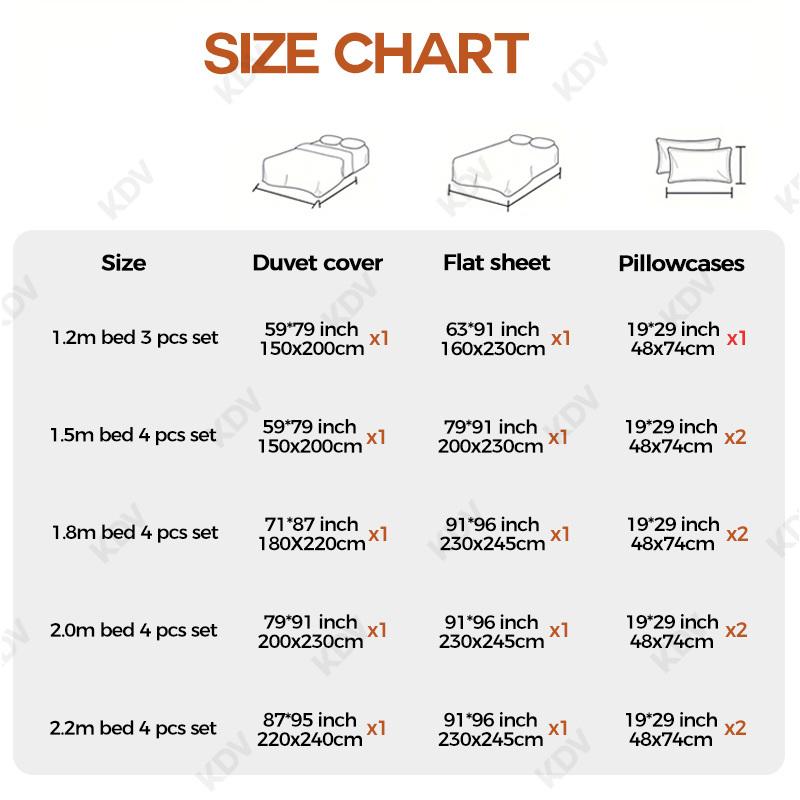 American Country Floral Printed Duvet Cover Set Soft Breathable Double Bedding for Spring Summer Quilt Cover Set with Flat Sheet