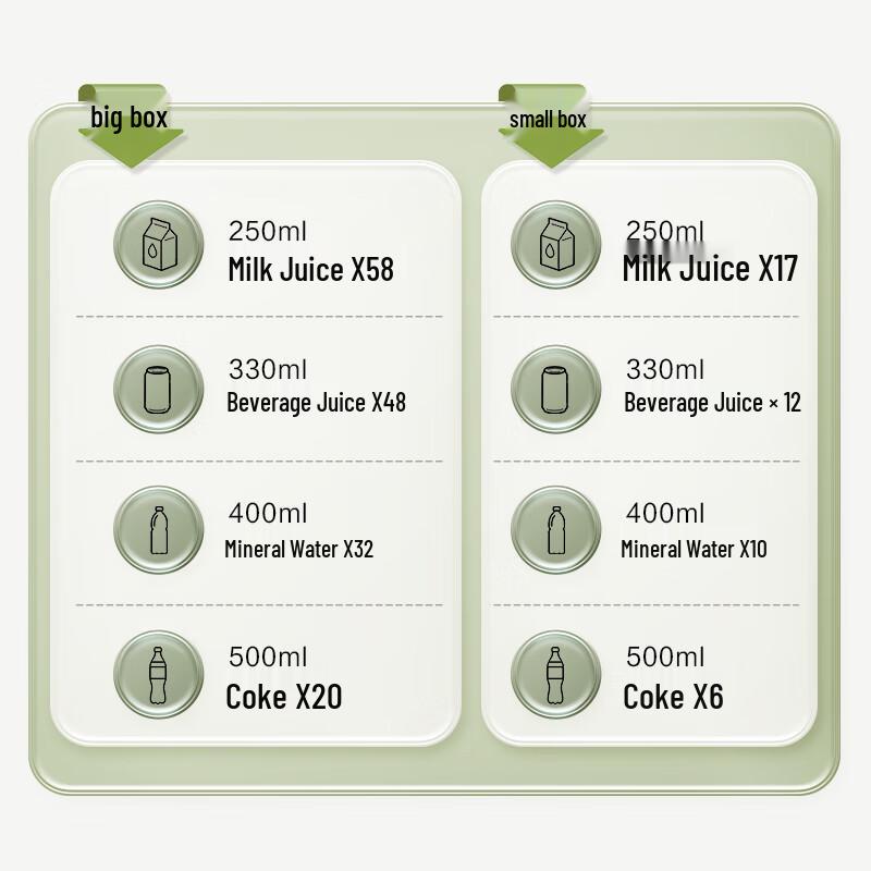 Midea Портативный компрессорный автомобильный холодильник