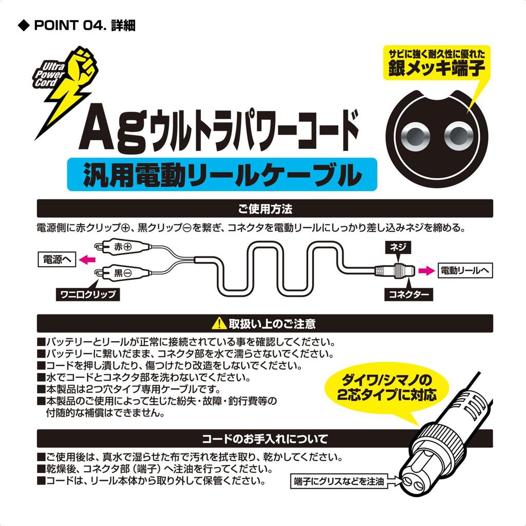 PROX AG Ультрамощный шнур, 2,2 м, синий, для электрических катушек, PX16022B