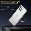 Ультратонкий Матовый Мягкий Силиконовый Чехол Для iPhone 16 15 14 Plus 13 12 Mini Pro Max Прозрачный Белый Матовый Чехол Ударопрочный Корпус
