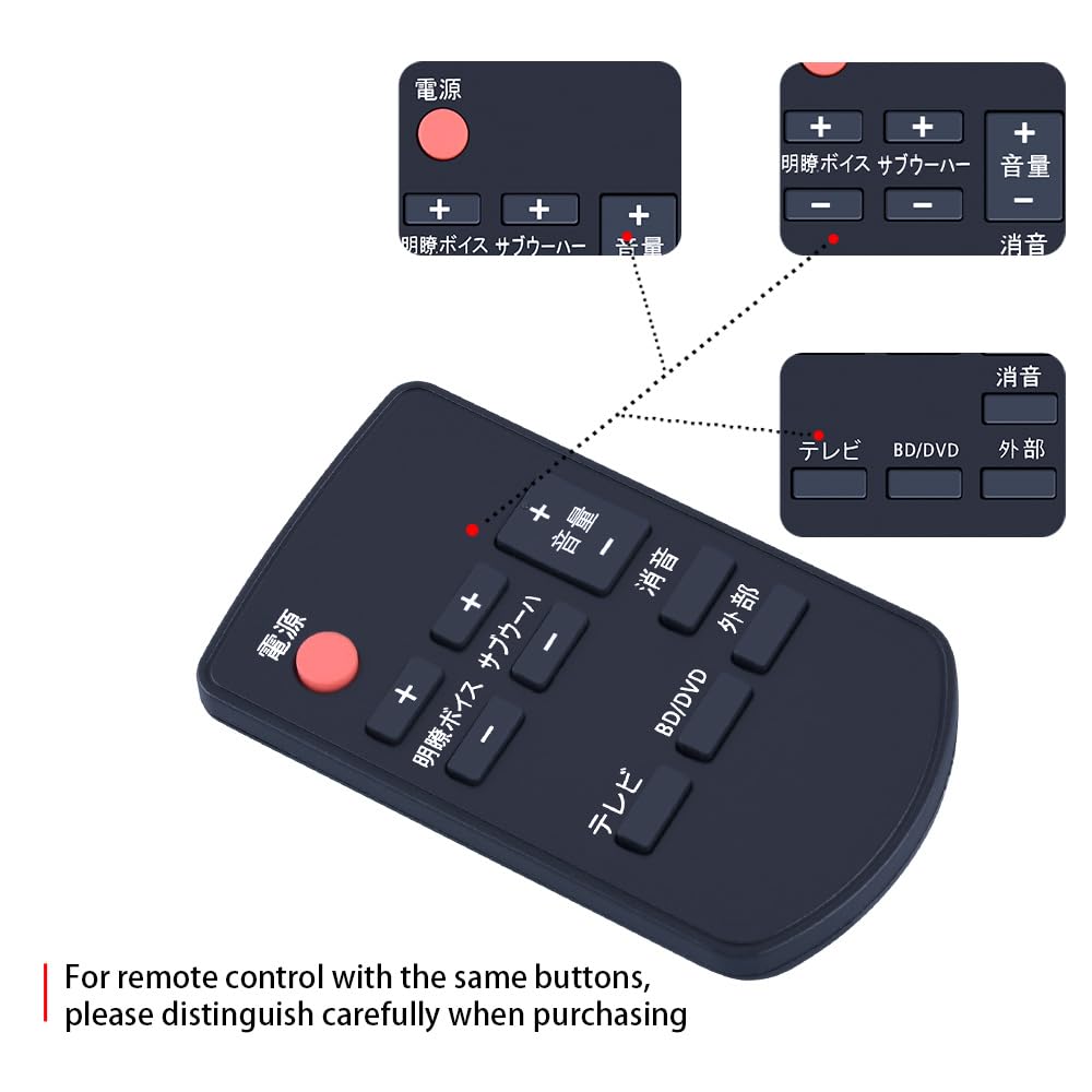CLVIZCXOM N2QAYC000061 для дистанционного управления аудиосистемой домашнего кинотеатра Panasonic. Простая настройка или не требуется. Совместимость с SC-HTX530-K.