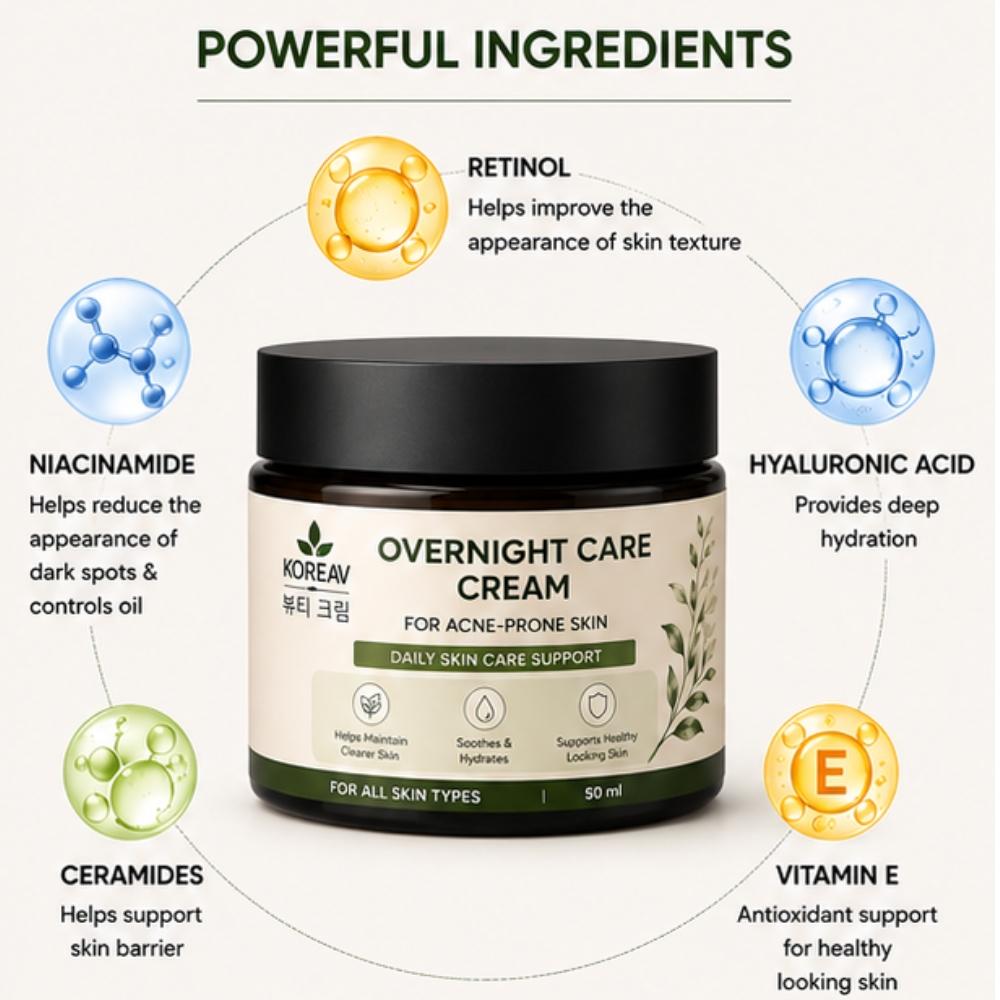 KOREAV Overnight Care Cream For Acne Prone Skin | Lightweight Night Cream 50ml