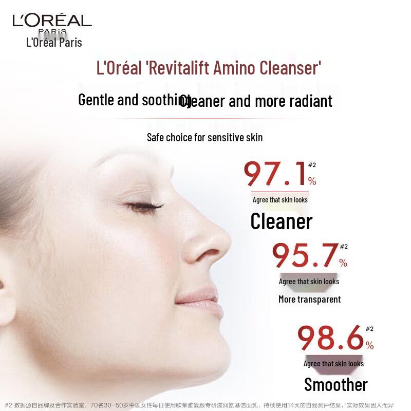 L'Oréal Revitalift Expert Hydrating Amino Acid Cleanser