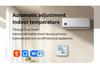 Умный WiFi Датчик Температуры и Влажности - Беспроводной Термометр Гигрометр для Помещений с Удаленным Мониторингом через Мобильное Приложение