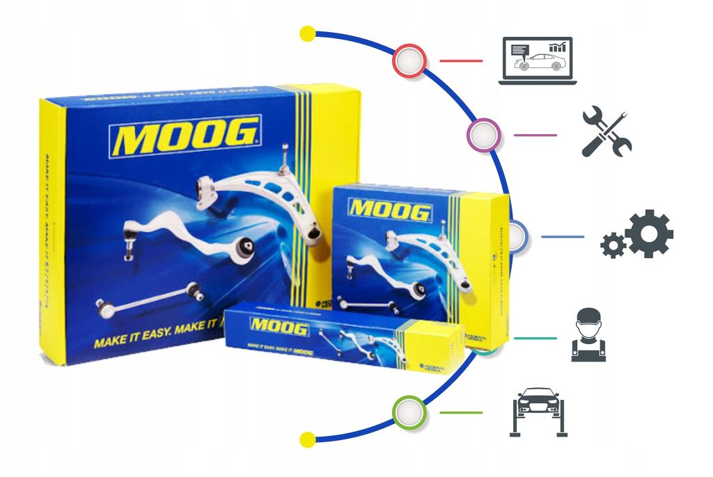 Moog Sz-Sb-5086 Bearing, Rocker Arm