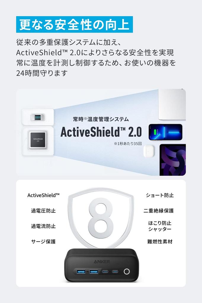 ANKER 525 Зарядная станция Мощность 3 AC 2 2 Удлинитель (USB Разветвитель, Разветвитель, Розетки, Порты USB-C, Порты USB-A, Шнур 1,5 м)