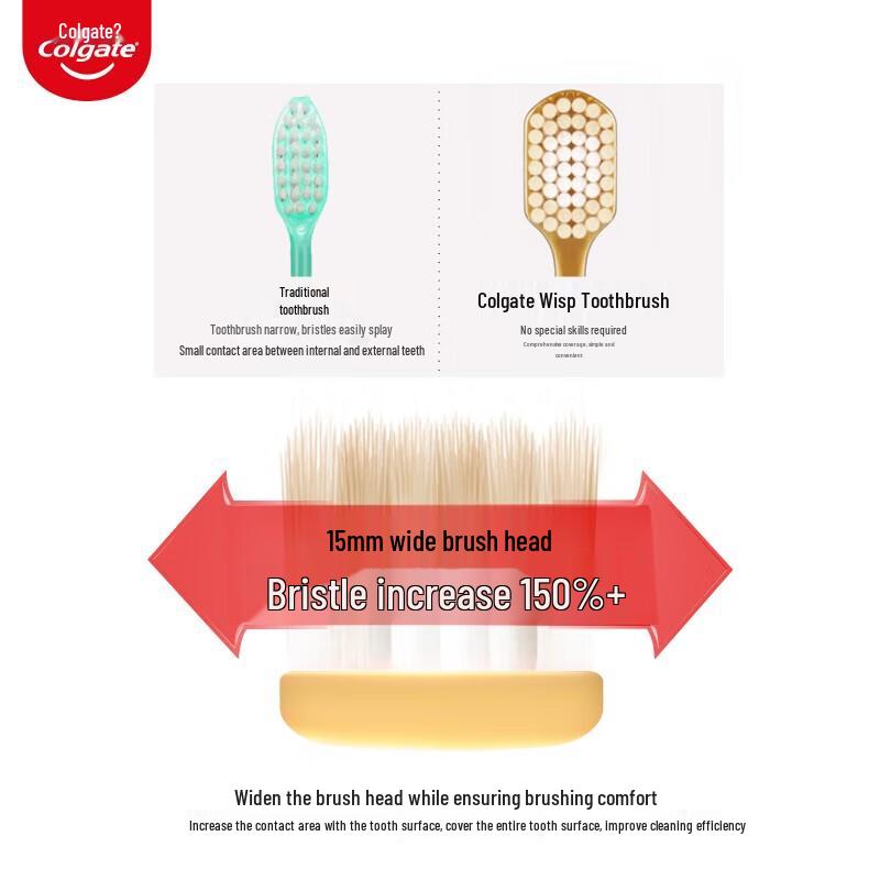 Colgate Gentle Clean Toothbrush