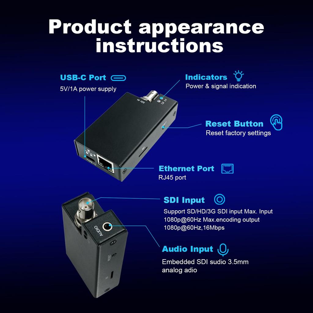 Кодировщик DDMALL HEVC для прямой трансляции от до IP Видео Аудио Прямая трансляция 2K Кодировщик SRT с или Модель SD/HD/3G-SDI Кодировщик, H.265 H.264 Кодировщик,