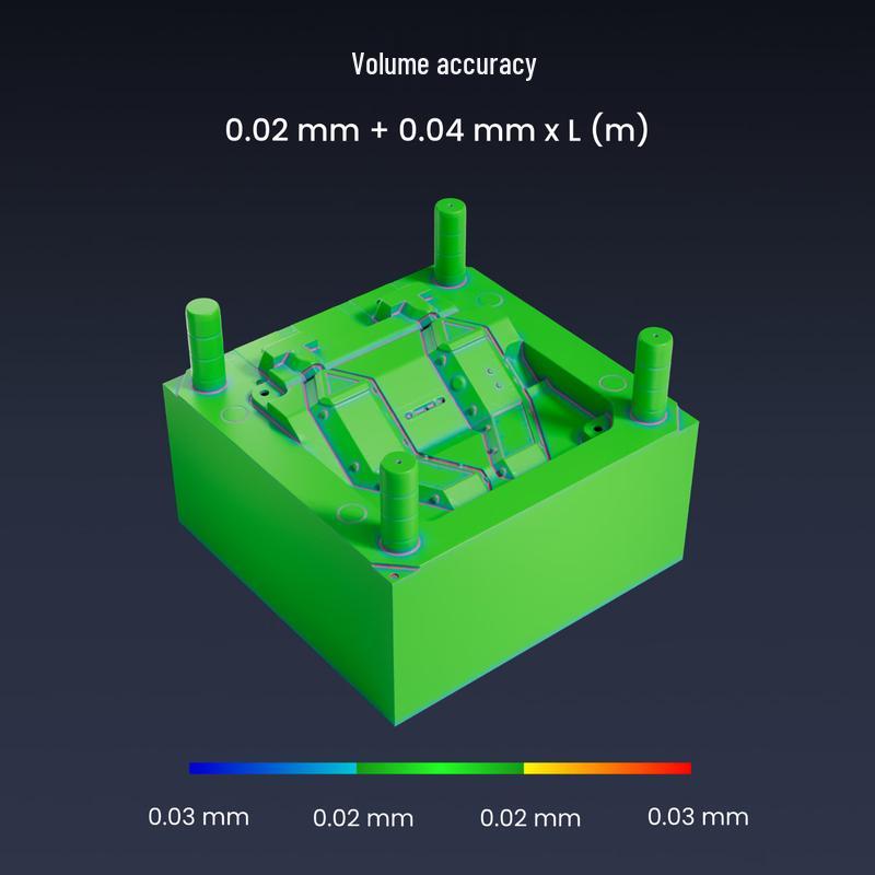 3D-сканер REVOPOINT MetroY Pro, штекер CN (адаптер в комплекте)