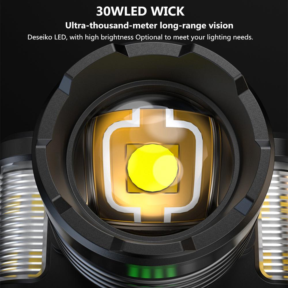 Налобный фонарь высокой мощности, перезаряжаемые от USB волновые датчики, фара со встроенным аккумулятором, светодиодный налобный фонарь дальнего действия для пеших прогулок, кемпинга, рыбалки