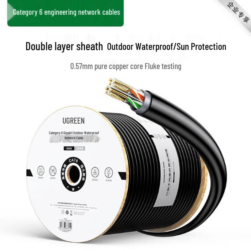 UGREEN Cat6 Gigabit Ethernet Bulk Cable