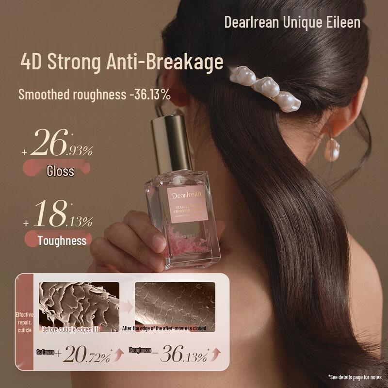 Масло для ухода за волосами Dear Irean Scented Hair Treatment Oil 40 мл