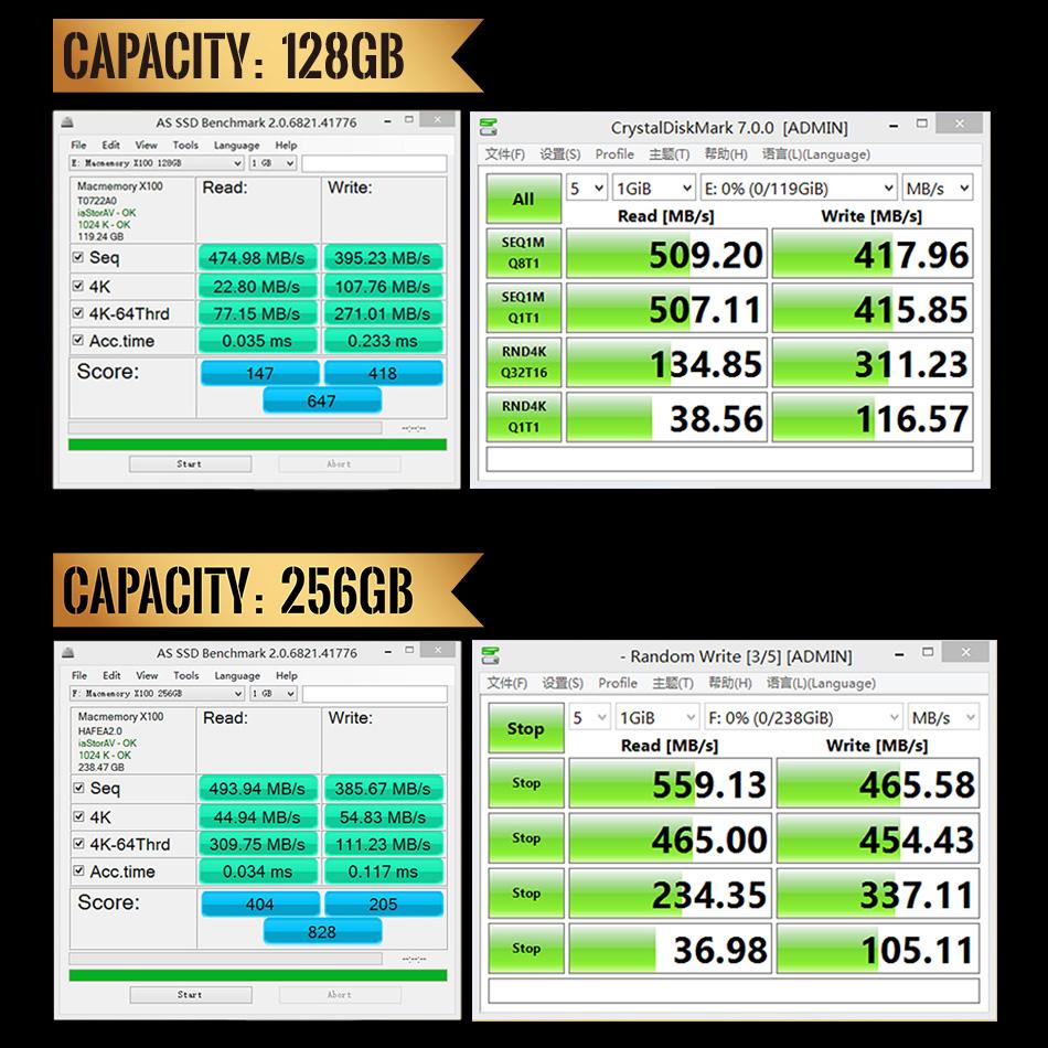 SX100 SSD 64 ГБ/120 ГБ/240 ГБ/256 ГБ/512 ГБ/1 ТБ 2,5-дюймовый жесткий диск SATA III HDD HD ноутбук Внутренний твердотельный накопитель для настольного ноутбука