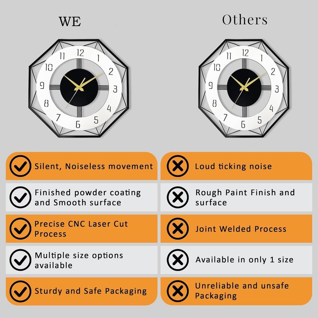 Дизайнерские металлические настенные часы для гостиной | Новейшие антикварные стильные необычные декоративные настенные часы большого размера для спальни, офиса, кухни, столовой