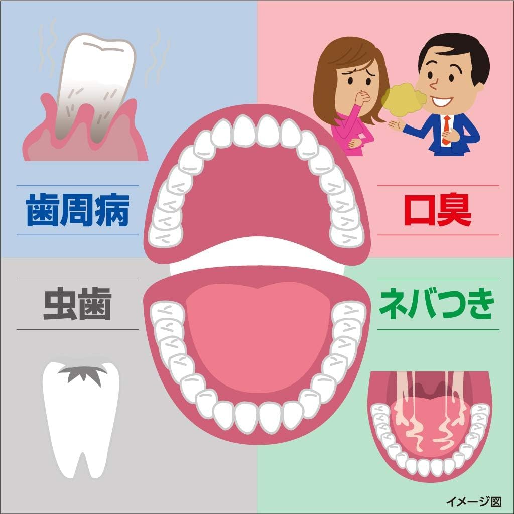 Зубная паста Zerola Paste Medical Mint Sterilization Total Care Medicated Toothpaste 90 г x 3 шт. Профилактика заболеваний пародонта Medical Mint Kobayashi