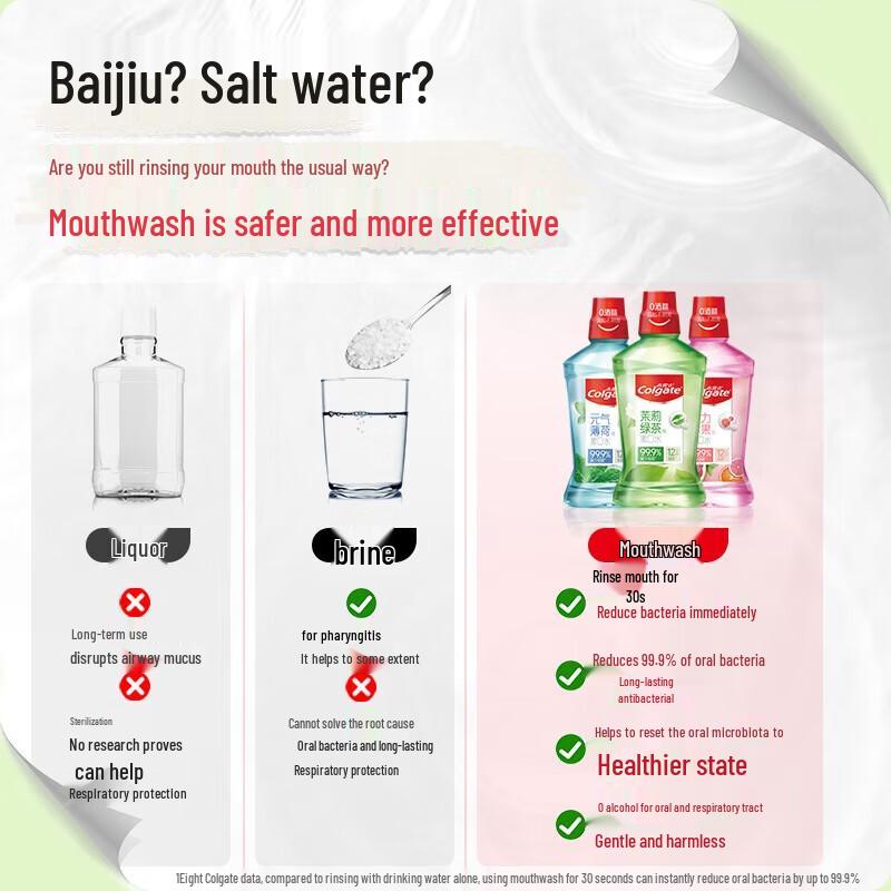 Colgate Multi-Flavor Mouthwash Set