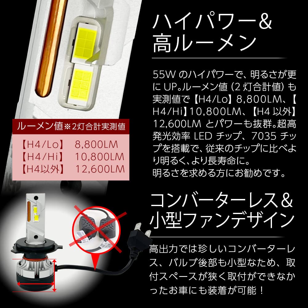 Shingen LED KIWAMI Headlight Fog Lamp Common Item 2 Lights Total Actual Value 12600LM Canceller High Power 55W Bulb H8/H9/H11/H16 Built-in