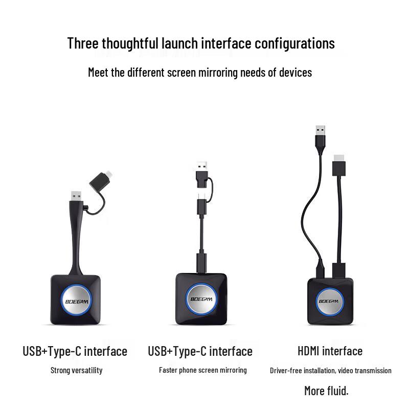 BOEGAM 4K Wireless HDMI Screen Casting System (CN version)