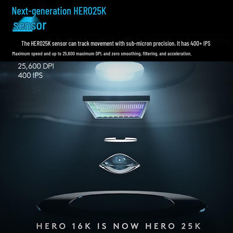 Беспроводная игровая мышь Logitech G502