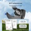 Midea Oscillating Air Circulation Fan