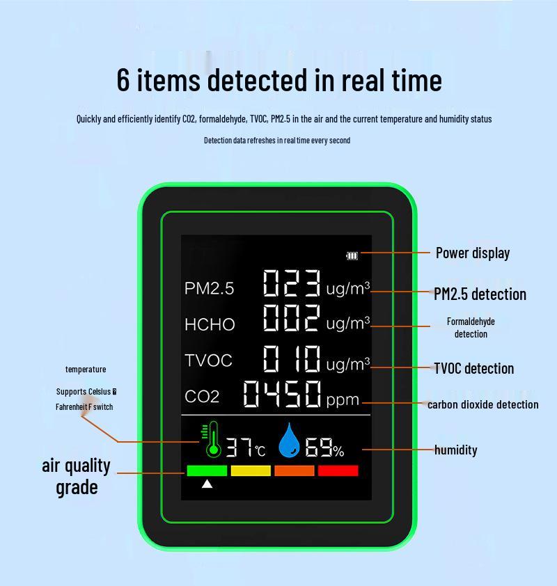 6-in-1 Air Quality Monitor: Formaldehyde, PM2.5, CO2, and TVOC Detection