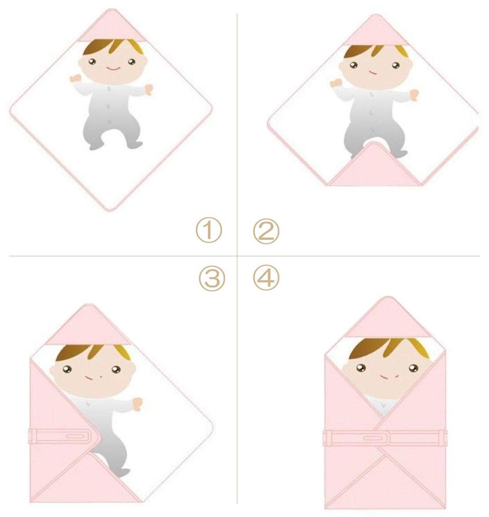 Пеленка для новорожденных, детское банное полотенце, одеяло из хлопковой марли [Boasorchi] 100% 6-слойная (синий)