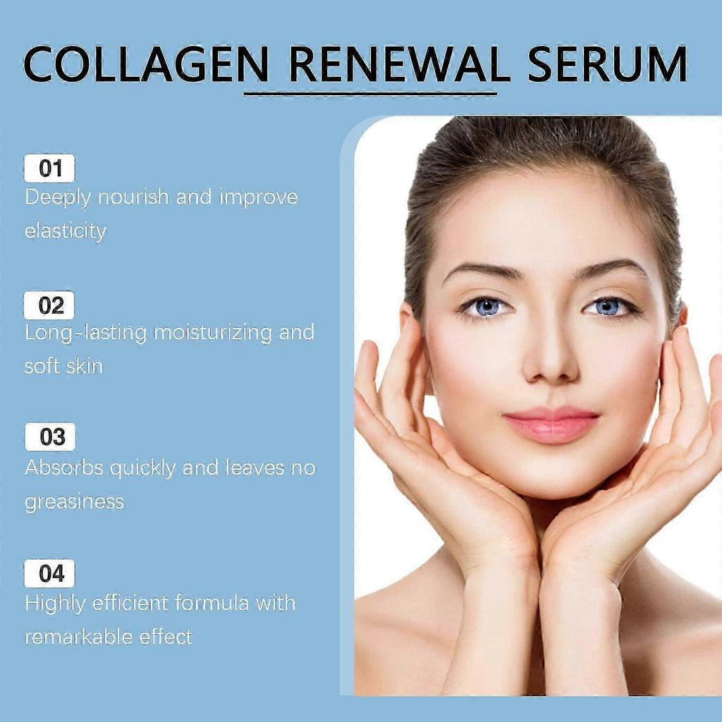 Сыворотка Peptide Squad Collagen Renewal, Антивозрастная сыворотка для лица с медными пептидами, Увлажняющая пептидная сыворотка от морщин, тонких линий и для эластичности кожи