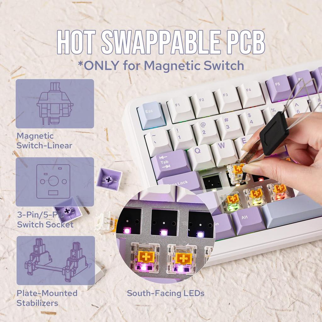 MechLands AJAZZ AK820 MAX HE Rapid Trigger Keyboard Gaming Keyboard Hall Effect Gasket Mechanical Keyboard Adjustable Actuation Magnetic Switch RGB