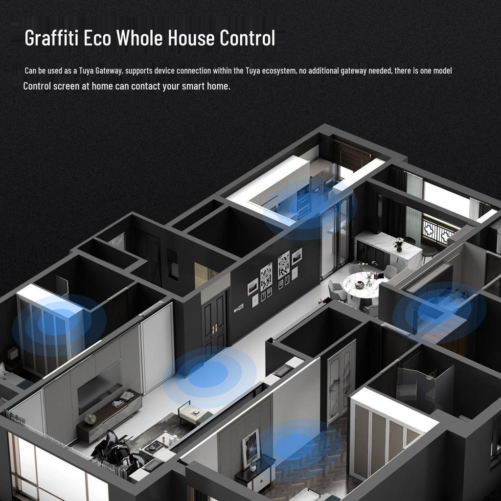 Smart 5-inch Graffiti Zigbee Gateway Controller with Built-in Alexa