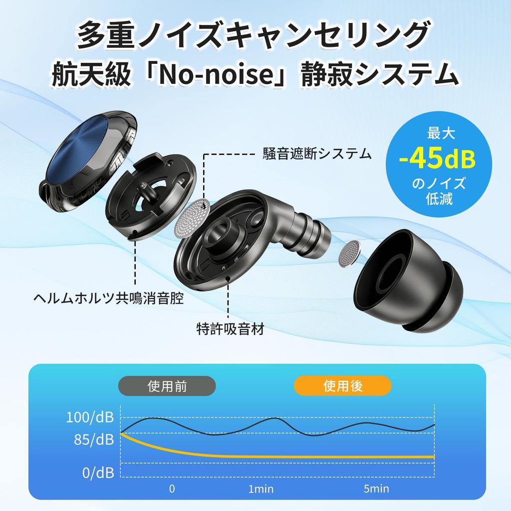 2026 New Noise Cancelling Silicone Earplugs for Adjustable to and Comfortable for Complete Sound Snoring Concert Sleep Comfortable Airplane Birthday