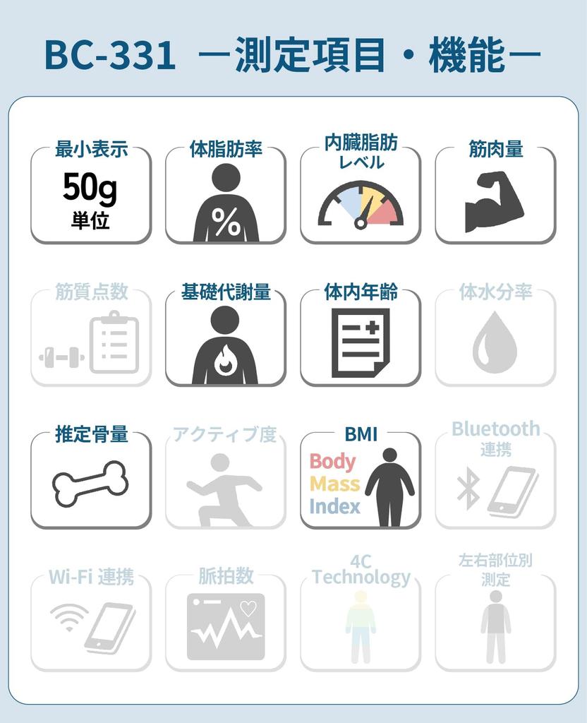 TANITA Body Composition Scale, 50g, Made In Japan, Black, BC-331 BK, Double LCD Display for Easy Reading, Stand-Up Storage