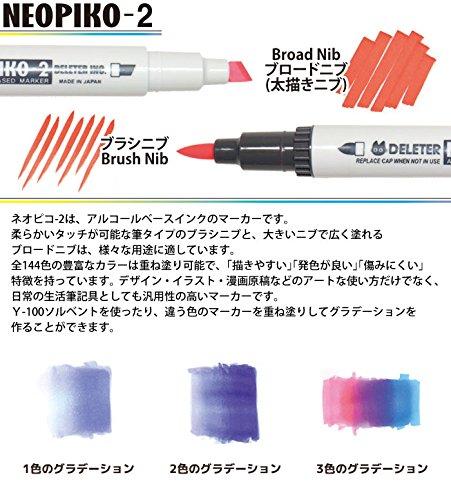 Derita alcohol marker Neopiko -2 application 72B s