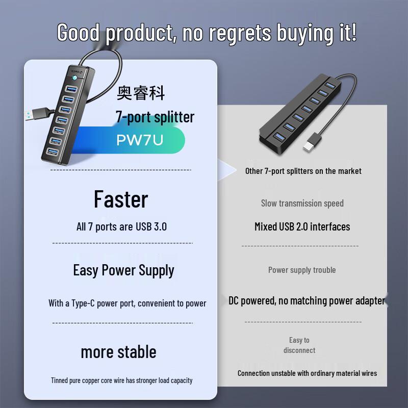 ORICO USB 3.0 7-Port Powered Data Hub