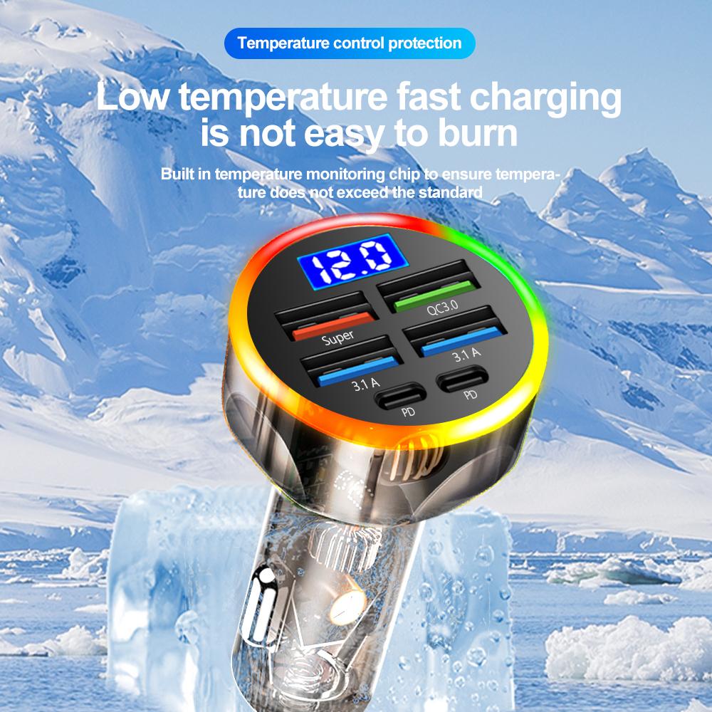Автомобильное зарядное устройство QC3.0 PD мощностью 200 Вт, тип C, быстрая зарядка, автомобильный адаптер для мобильных телефонов iPhone, Samsung, Huawei, Xiaomi, QC, USB A+USB C