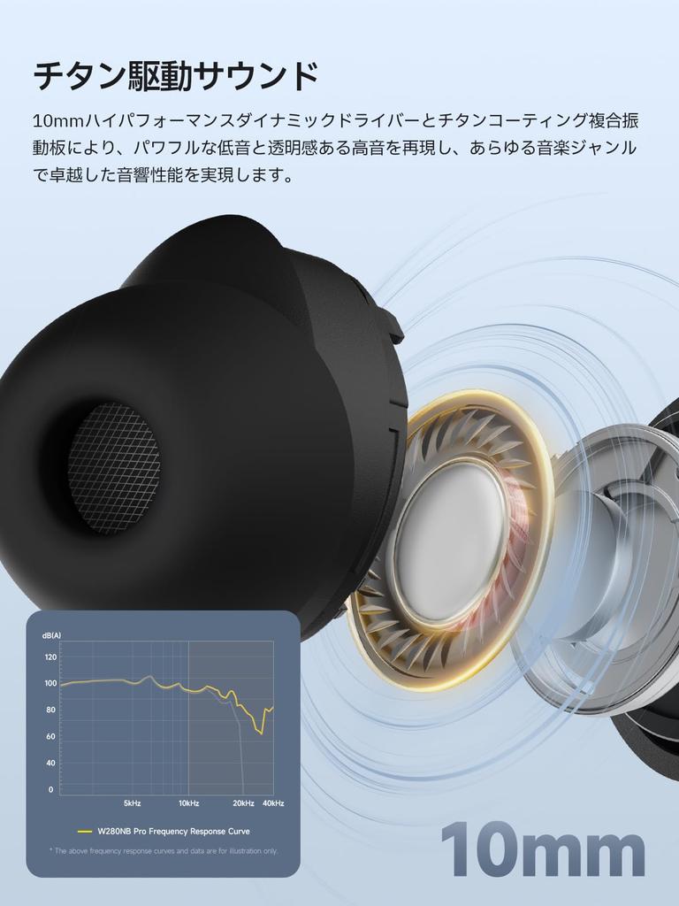 Edifier W280NB PRO Neckband Wireless Earphones with Bluetooth Noise Noise Magnetic 23 Hours of Music Low IP55 Lightweight and Comfortable for Outdoor