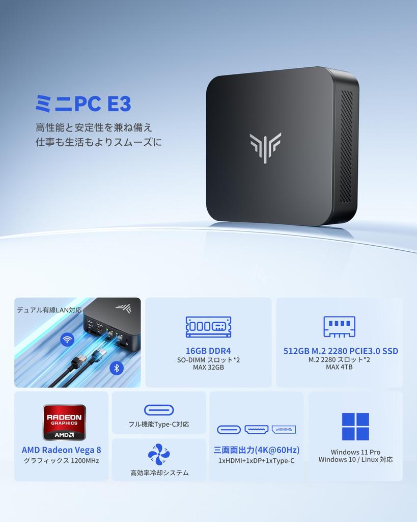 Introducing the AMD Ryzen 5 Faster Than the This Mini PC Features Up To 32GB DDR4 4TB SSD NVMe SSD Dual Wired Output for Three Dual Copper Quiet and