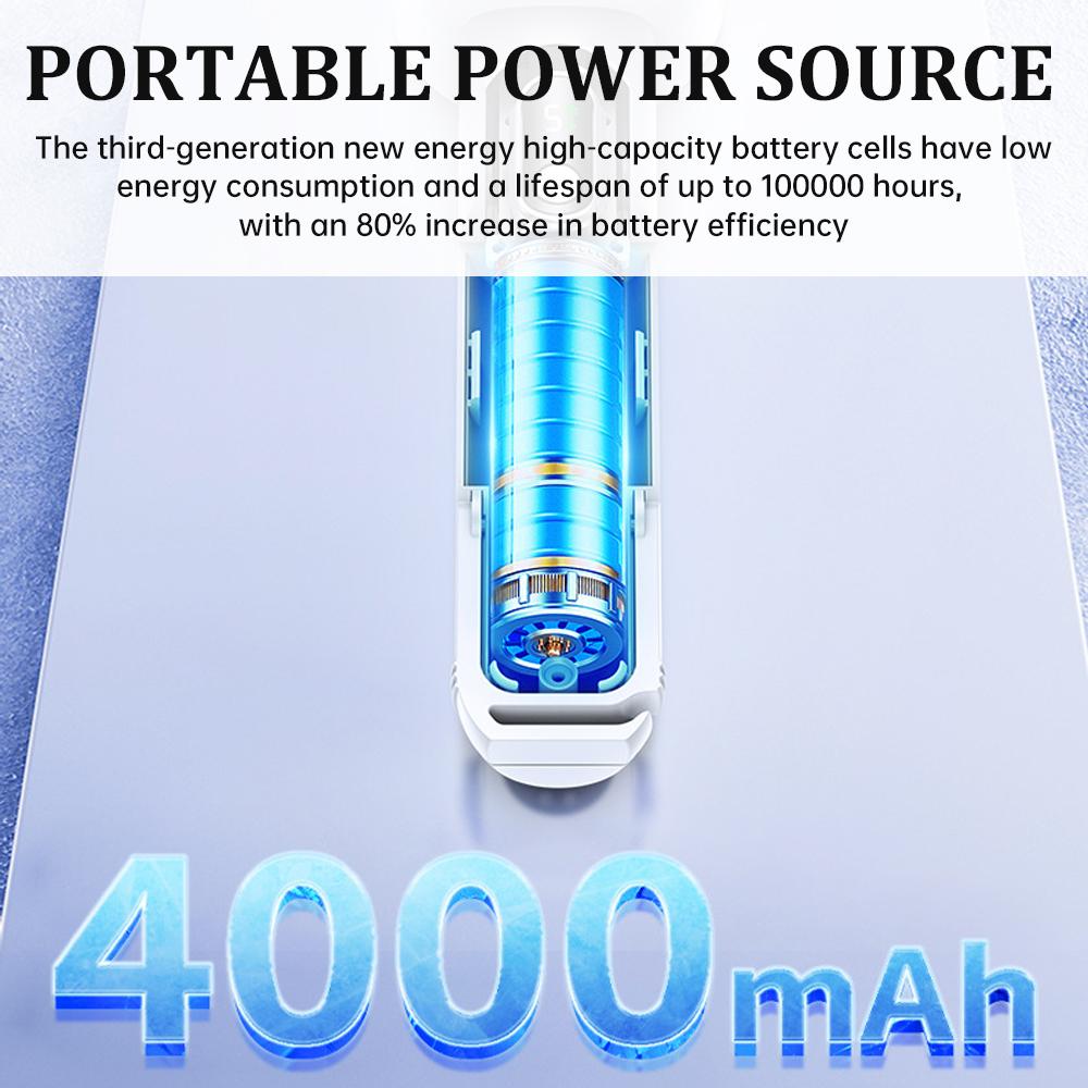 Портативный вентилятор, мини-турбовентилятор, USB-перезаряжаемый складной воздухоохладитель для лета, уличный вентилятор со светодиодным дисплеем