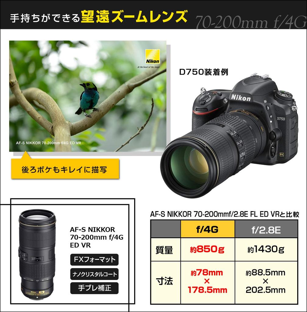 Nikon Телеобъектив с переменным фокусным расстоянием NIKKOR ED VR, совместимый с полноразмерными объективами AF-S 70–200 мм f/4G