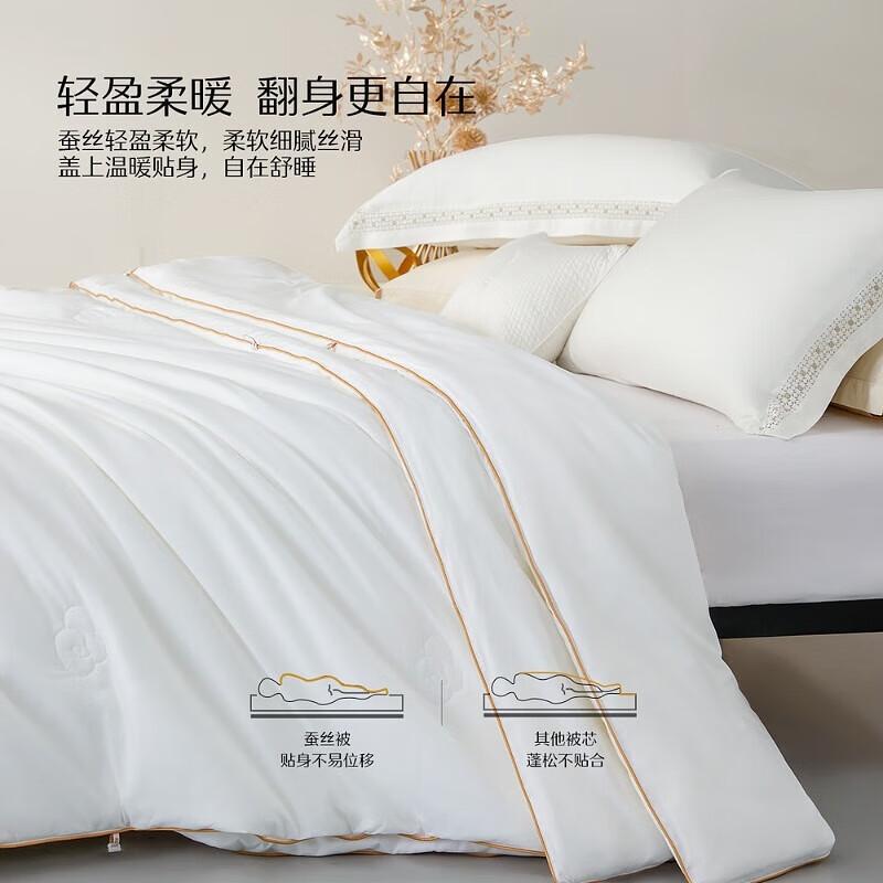 Mercury Home Textiles Всесезонное хлопковое одеяло из 100% шелка-тусса