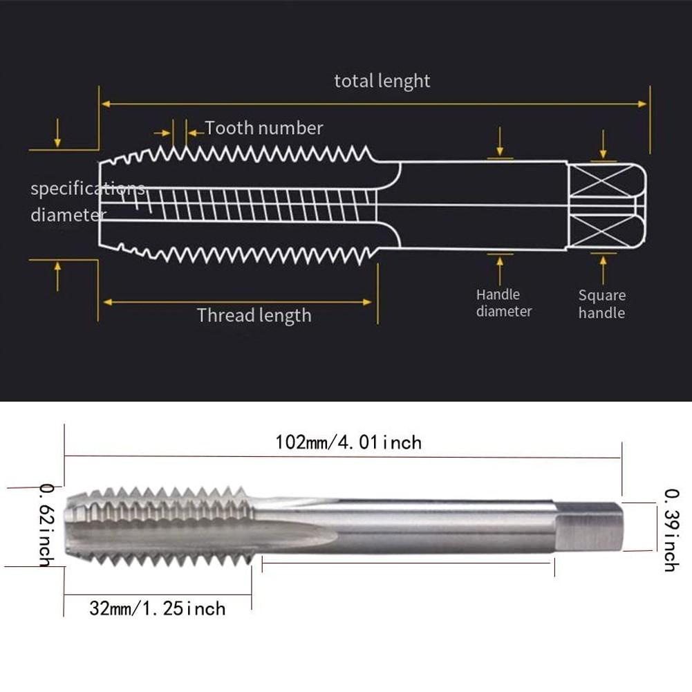 5/8\"-11 UNC Набор метчиков и плашекМетчик машинной резьбы и круглая плашка правой руки