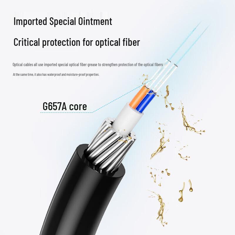 TPU Reinforced Field Optical Cable