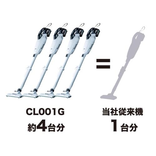 Makita Rechargeable Cleaner 40Vmax Battery/Charger Sold Separately CL001GZCO Olive