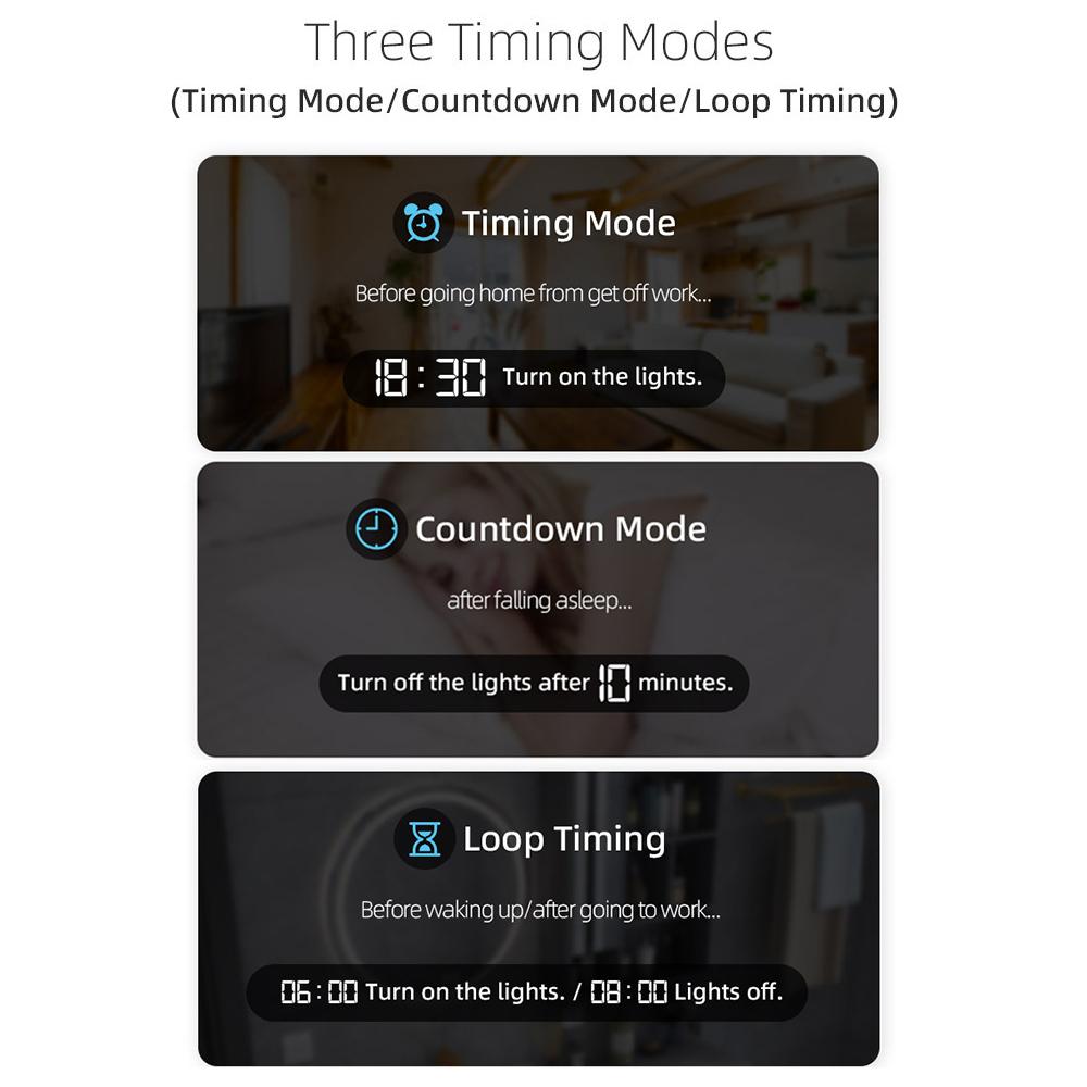 Поддержка Главная Голосовое управление Таймер Модуль SmartLife Приложение Wifi Умный выключатель 1P 63A Аксессуары для дома