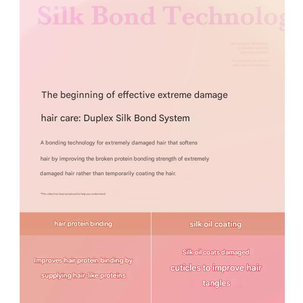 Medicube Соевый протеин LPP Первая маска для волос 300 мл (3 варианта)